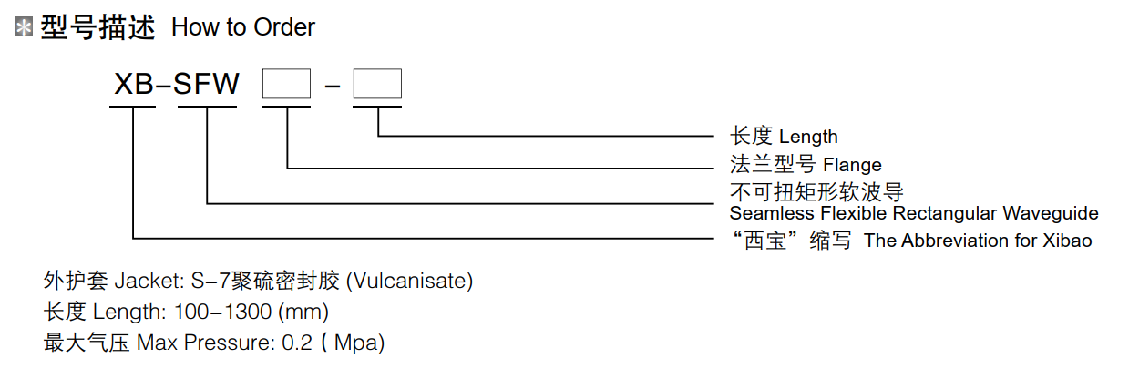 AG贵宾厅(中国集团)官方网站