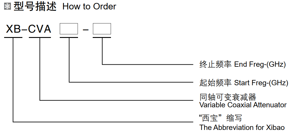 AG贵宾厅(中国集团)官方网站